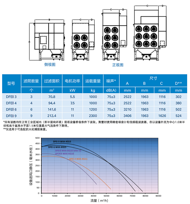 1693990895276293.png 1690274381521561.png